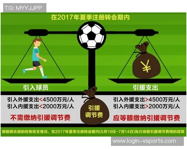 深入解析足球抢圈规则及其在比赛中的应用与影响